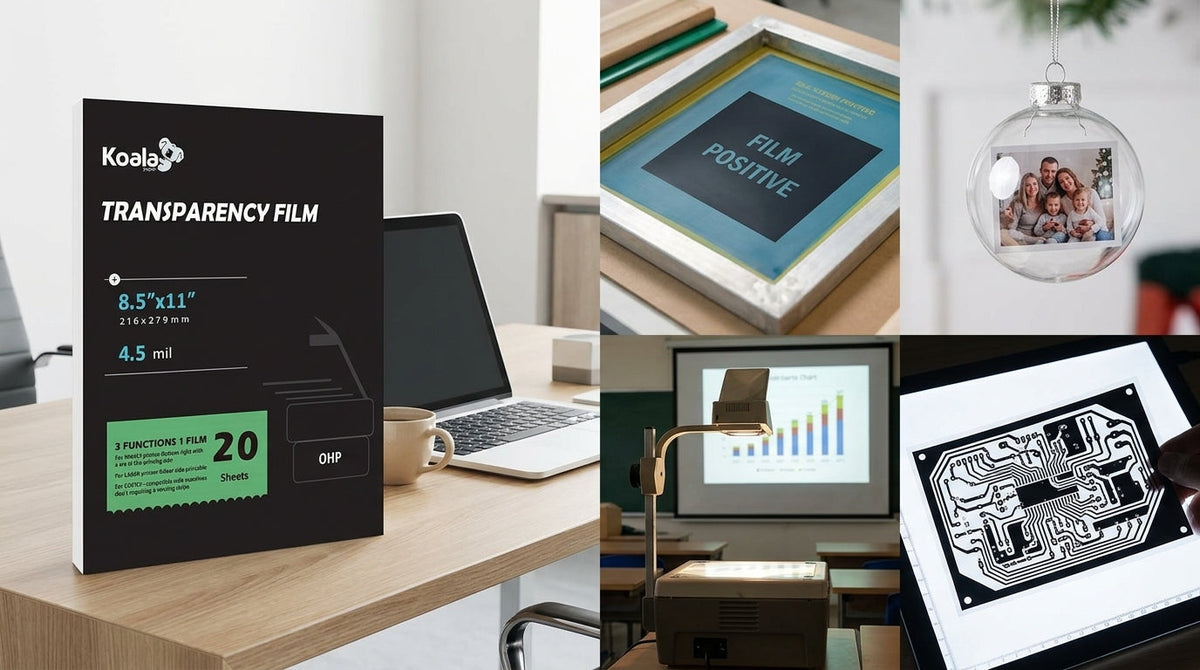 The Ultimate Guide to KOALA OHP Transparency Film Sheets (8.5" x 11")