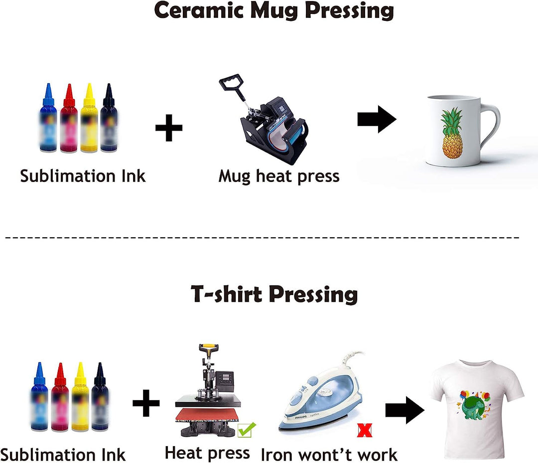Buy A-SUB Sublimation Paper 125g, 120g, 105g – Fast Dry & Vibrant ...