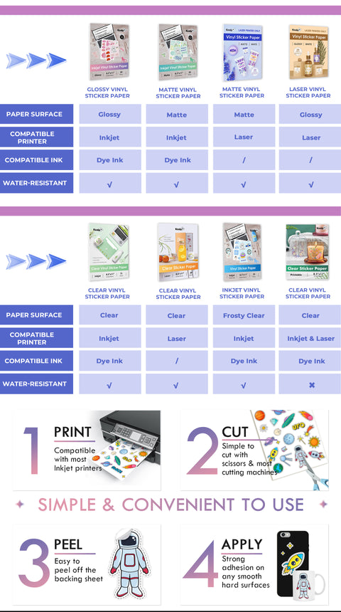 glossy sticker paper waterproof - TikTok glossy sticker paper waterproof - TikTok