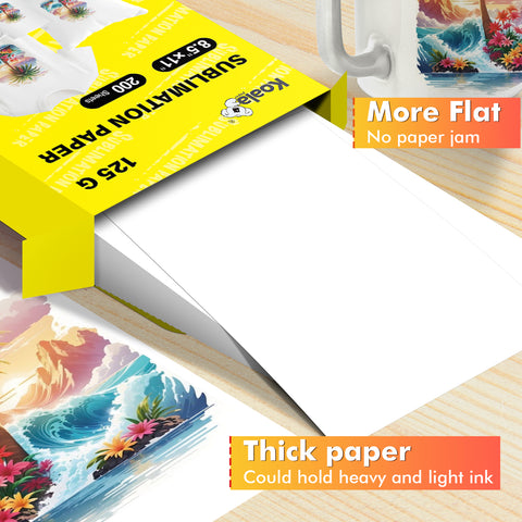 Koala All-in-One Sublimation Kit