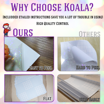 Koala Clear Self-Adhesive Laminating Sheet Holographic Vinyl Sticker P –  koalagp