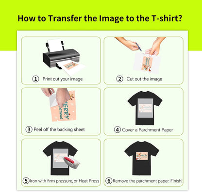 Koala Dark T Shirt Transfer Paper for Cotton Fabric 10 sheets/ 20 sheets