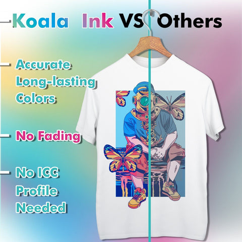 Koala All-in-One Sublimation Kit