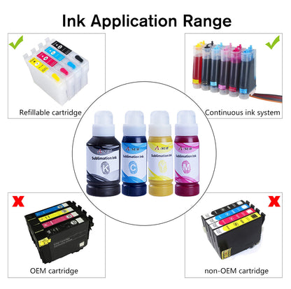 A-SUB Sublimation Ink for EcoTank 4PK